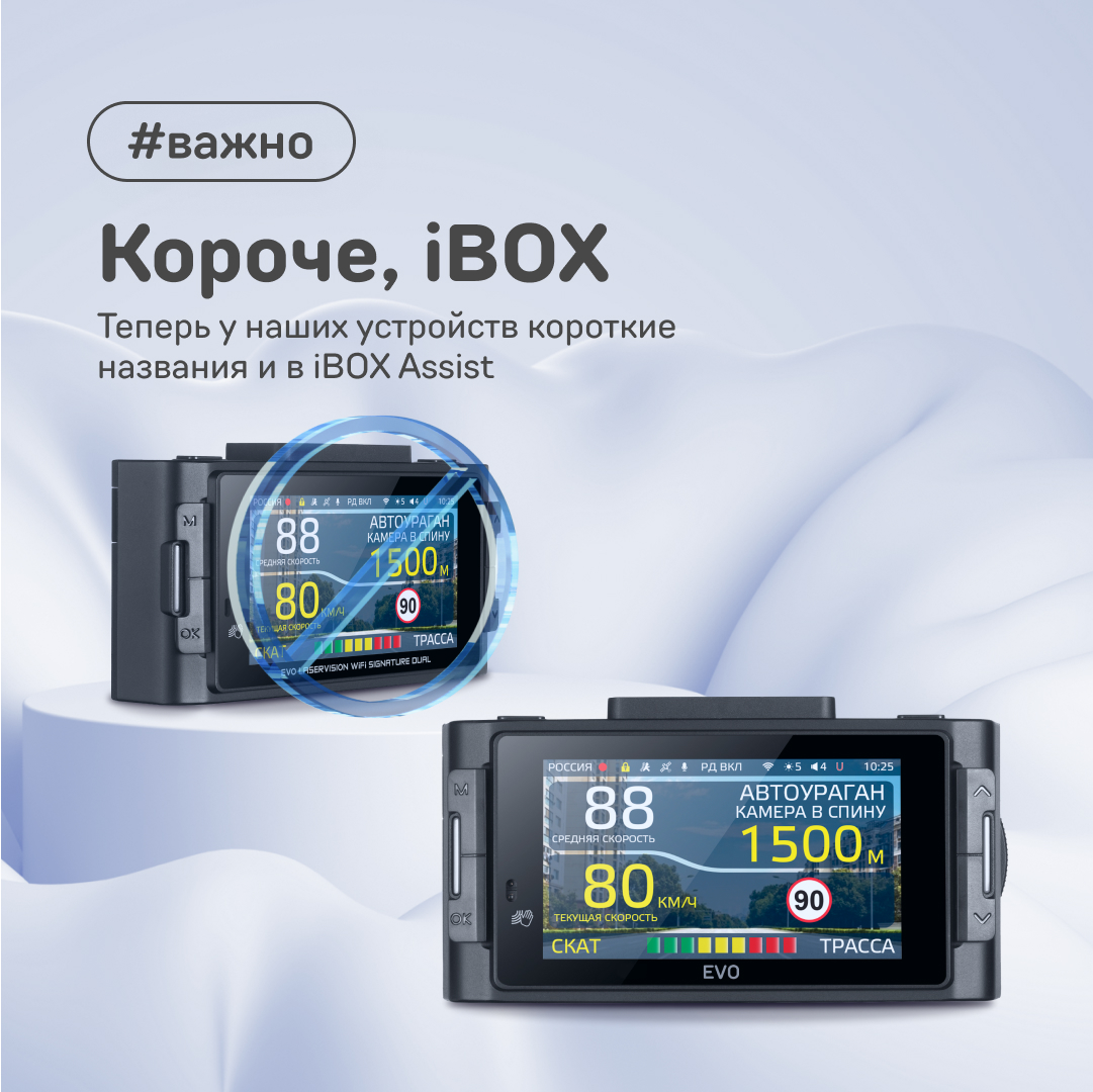 Короче, iBOX